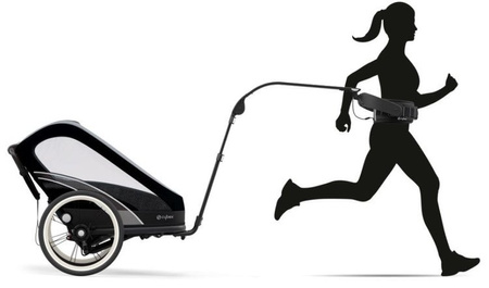 Cybex Zeno Siedzisko Przyczepki Do Biegania Do Roweru Cybex Sports  All Black
